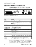 Предварительный просмотр 62 страницы Lucent Technologies GRF 1600 Getting Started