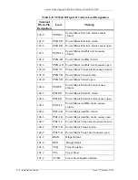 Предварительный просмотр 69 страницы Lucent Technologies H569-420 Product Manual