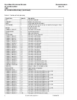 Preview for 4 page of Lucent Technologies Host-Based Controller Modem AT Data Addendum