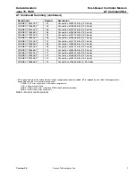 Preview for 5 page of Lucent Technologies Host-Based Controller Modem AT Data Addendum