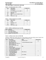 Preview for 27 page of Lucent Technologies Host-Based Controller Modem AT Data Addendum