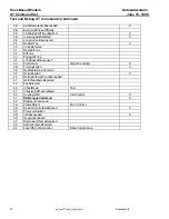 Preview for 28 page of Lucent Technologies Host-Based Controller Modem AT Data Addendum