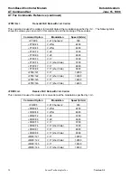 Preview for 38 page of Lucent Technologies Host-Based Controller Modem AT Data Addendum