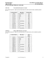 Preview for 39 page of Lucent Technologies Host-Based Controller Modem AT Data Addendum