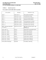 Preview for 40 page of Lucent Technologies Host-Based Controller Modem AT Data Addendum