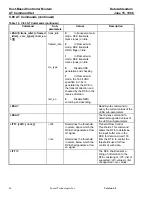 Preview for 60 page of Lucent Technologies Host-Based Controller Modem AT Data Addendum