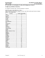 Preview for 63 page of Lucent Technologies Host-Based Controller Modem AT Data Addendum