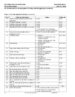 Preview for 66 page of Lucent Technologies Host-Based Controller Modem AT Data Addendum