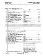 Preview for 67 page of Lucent Technologies Host-Based Controller Modem AT Data Addendum