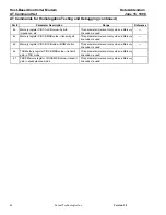 Preview for 68 page of Lucent Technologies Host-Based Controller Modem AT Data Addendum