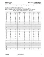 Preview for 69 page of Lucent Technologies Host-Based Controller Modem AT Data Addendum