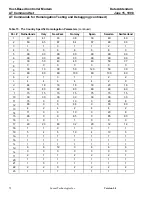 Preview for 72 page of Lucent Technologies Host-Based Controller Modem AT Data Addendum