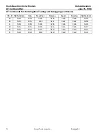 Preview for 74 page of Lucent Technologies Host-Based Controller Modem AT Data Addendum