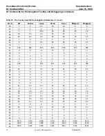 Preview for 76 page of Lucent Technologies Host-Based Controller Modem AT Data Addendum