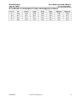 Preview for 77 page of Lucent Technologies Host-Based Controller Modem AT Data Addendum