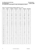 Preview for 78 page of Lucent Technologies Host-Based Controller Modem AT Data Addendum