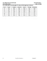 Preview for 80 page of Lucent Technologies Host-Based Controller Modem AT Data Addendum