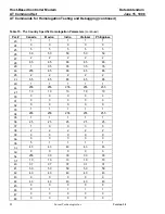 Preview for 82 page of Lucent Technologies Host-Based Controller Modem AT Data Addendum