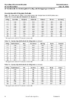 Preview for 84 page of Lucent Technologies Host-Based Controller Modem AT Data Addendum