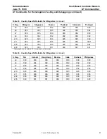 Preview for 85 page of Lucent Technologies Host-Based Controller Modem AT Data Addendum