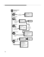 Предварительный просмотр 38 страницы Lucent Technologies INTUITY Voice/FAX Messaging User Manual