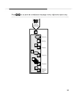 Предварительный просмотр 41 страницы Lucent Technologies INTUITY Voice/FAX Messaging User Manual