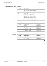 Предварительный просмотр 29 страницы Lucent Technologies IP-GE/2 Installation Manual