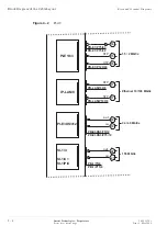 Предварительный просмотр 72 страницы Lucent Technologies IP-GE/2 Installation Manual