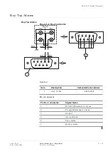 Предварительный просмотр 81 страницы Lucent Technologies IP-GE/2 Installation Manual