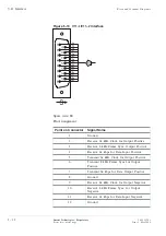 Предварительный просмотр 90 страницы Lucent Technologies IP-GE/2 Installation Manual