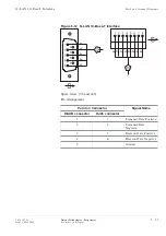 Предварительный просмотр 95 страницы Lucent Technologies IP-GE/2 Installation Manual