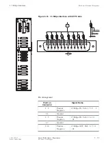 Предварительный просмотр 101 страницы Lucent Technologies IP-GE/2 Installation Manual