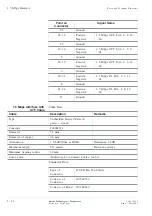 Предварительный просмотр 102 страницы Lucent Technologies IP-GE/2 Installation Manual