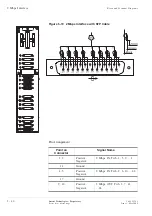 Предварительный просмотр 108 страницы Lucent Technologies IP-GE/2 Installation Manual