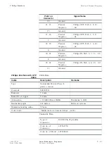 Предварительный просмотр 109 страницы Lucent Technologies IP-GE/2 Installation Manual