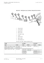 Предварительный просмотр 135 страницы Lucent Technologies IP-GE/2 Installation Manual