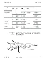 Предварительный просмотр 147 страницы Lucent Technologies IP-GE/2 Installation Manual