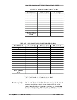 Preview for 38 page of Lucent Technologies J85500D-3 Product Manual