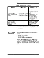 Preview for 57 page of Lucent Technologies J85500Q-1 Product Manual