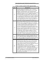 Preview for 32 page of Lucent Technologies J85501D-1 Product Manual