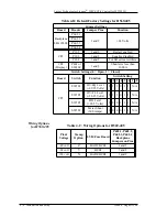 Preview for 40 page of Lucent Technologies J85501D-1 Product Manual