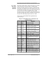 Preview for 47 page of Lucent Technologies J85501D-1 Product Manual