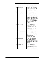 Preview for 66 page of Lucent Technologies J85501D-1 Product Manual