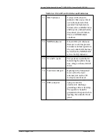 Preview for 67 page of Lucent Technologies J85501D-1 Product Manual