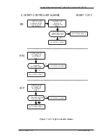 Preview for 75 page of Lucent Technologies J85501D-1 Product Manual