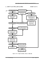 Preview for 78 page of Lucent Technologies J85501D-1 Product Manual