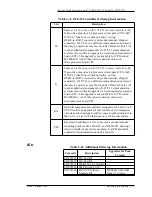 Preview for 34 page of Lucent Technologies J85501D-2 Product Manual