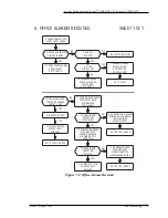 Preview for 70 page of Lucent Technologies J85501D-2 Product Manual