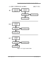 Preview for 74 page of Lucent Technologies J85501D-2 Product Manual