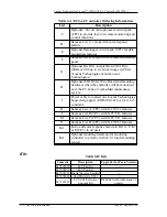 Предварительный просмотр 35 страницы Lucent Technologies J85501E-1 Product Manual